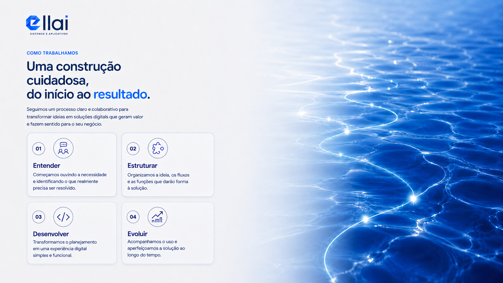 Como trabalhamos — uma construção cuidadosa